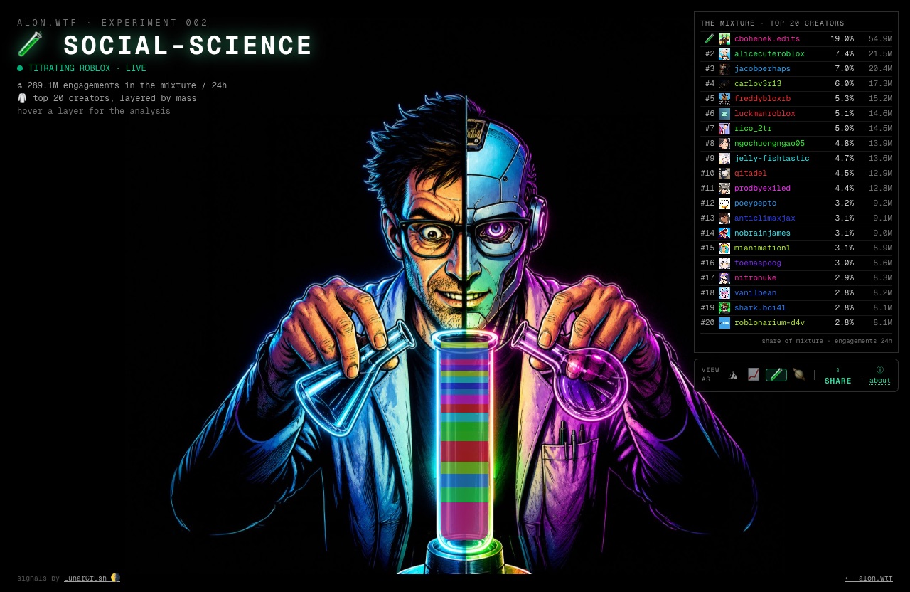SOCIAL-SCIENCE preview