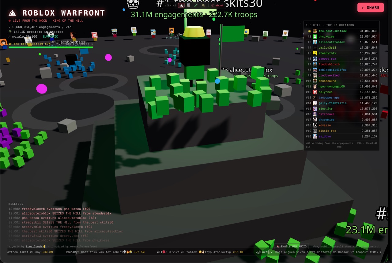 SOCIALWAR preview